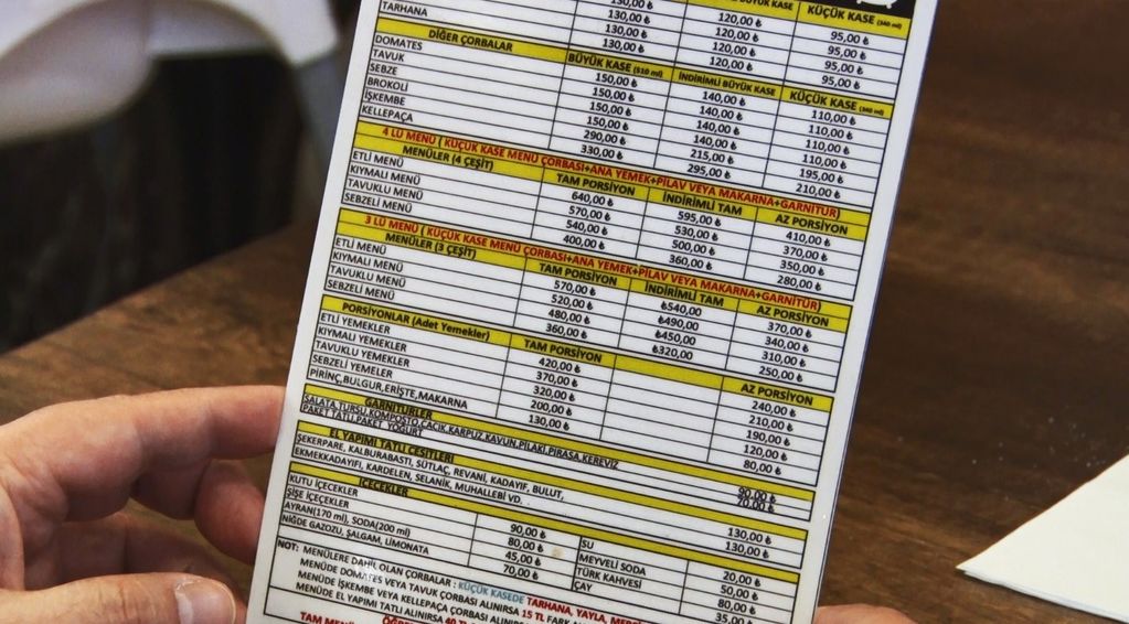 Gıda Etiketlerinde Yeni Dönem: Restoranlarda Kalori Bilgisi Zorunlu